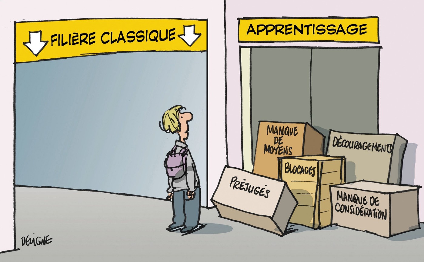 Apprentissage : comment il se déroule ?